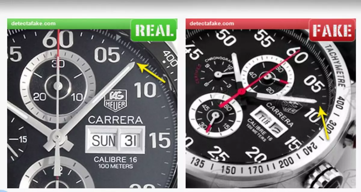 fake Tag Heuer Carrera 16